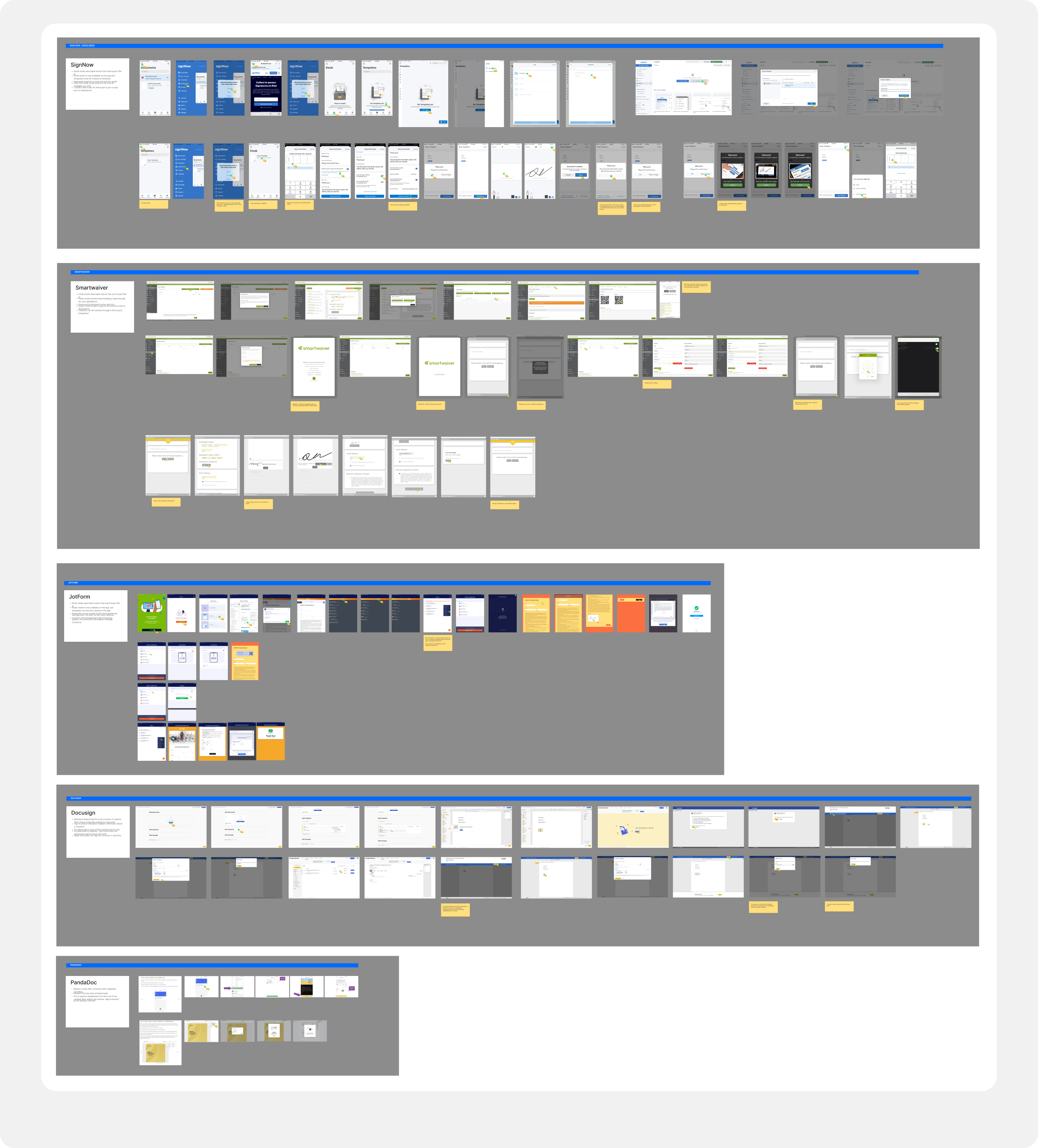Competitive audit of in-person signing across SignNow, Smartwaiver, Docusign, Jotform, and Pandadoc