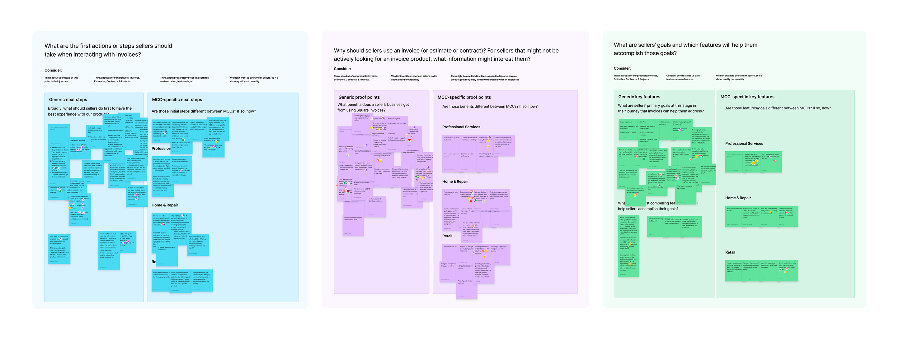 Cross-functional brainstorm session notes